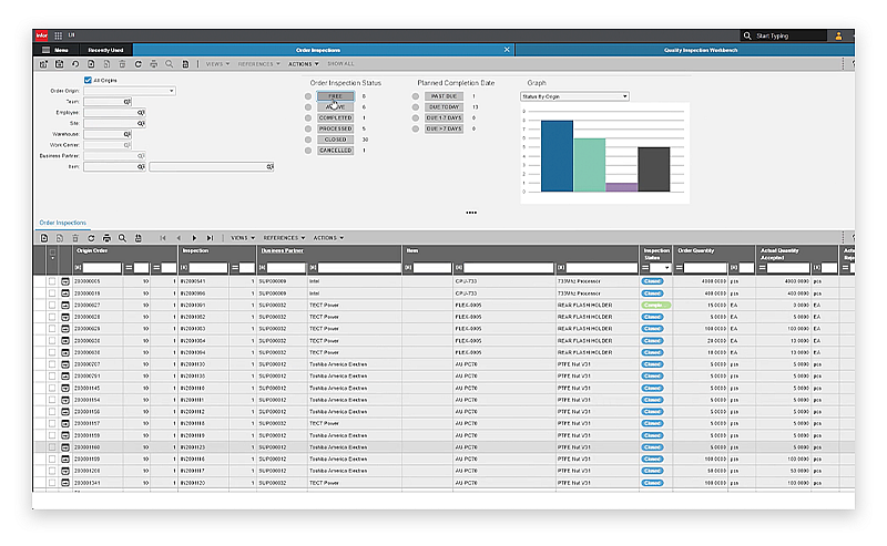 Infor LN | ERP software for manufacturing | Infor