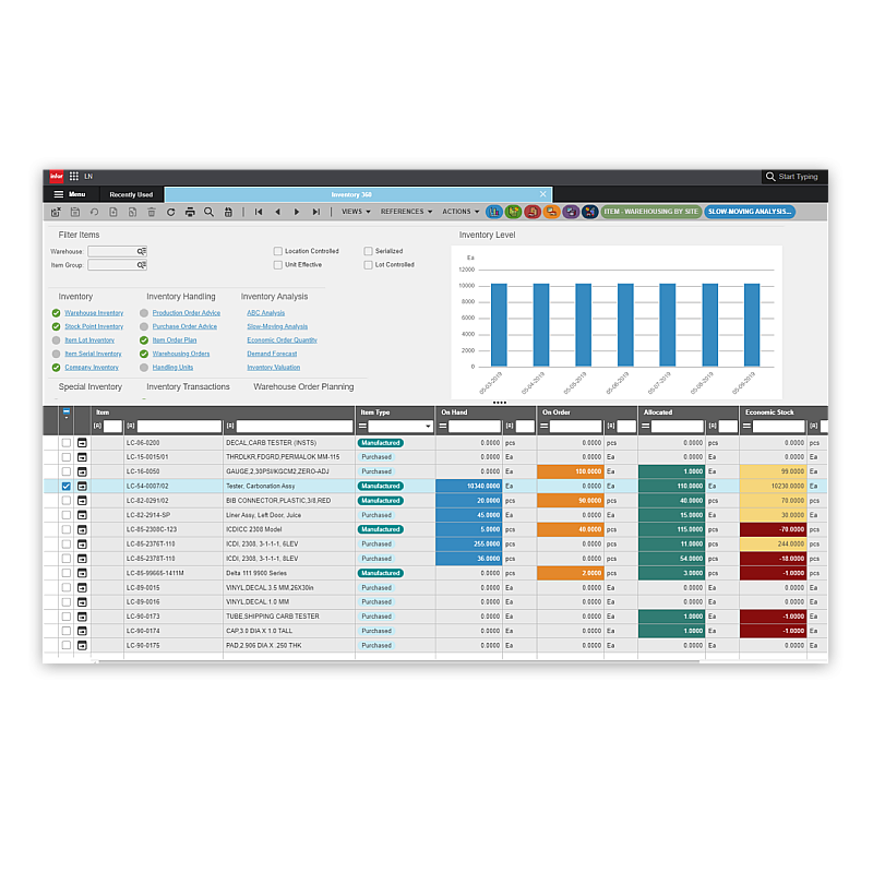 Aerospace and Defense | Manufacturing ERP Software | Infor