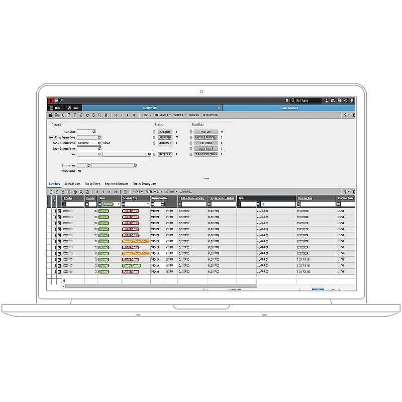 Automobile Parts Manufacturing ERP Software | Infor