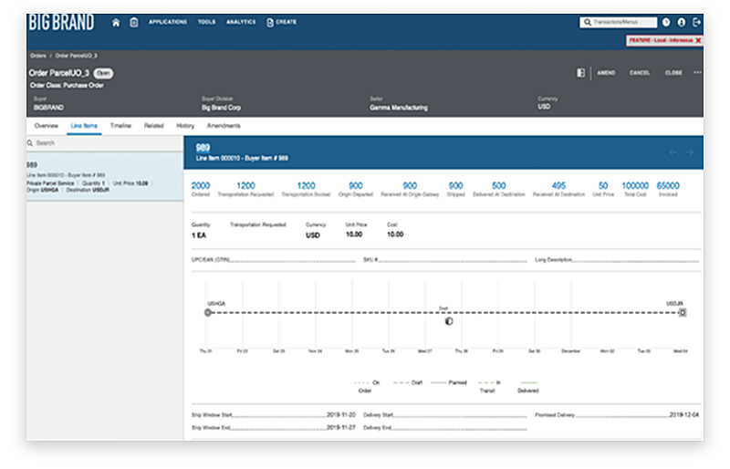 Visibility & Control Supply Chain Control Tower Infor