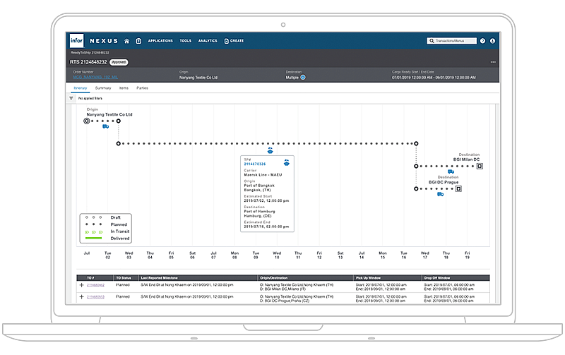 Screenshot of Infor Nexus used to plan multiple legs of a global freight shipment.